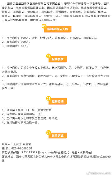 陕西最新招聘信息网，职场人的信息导航