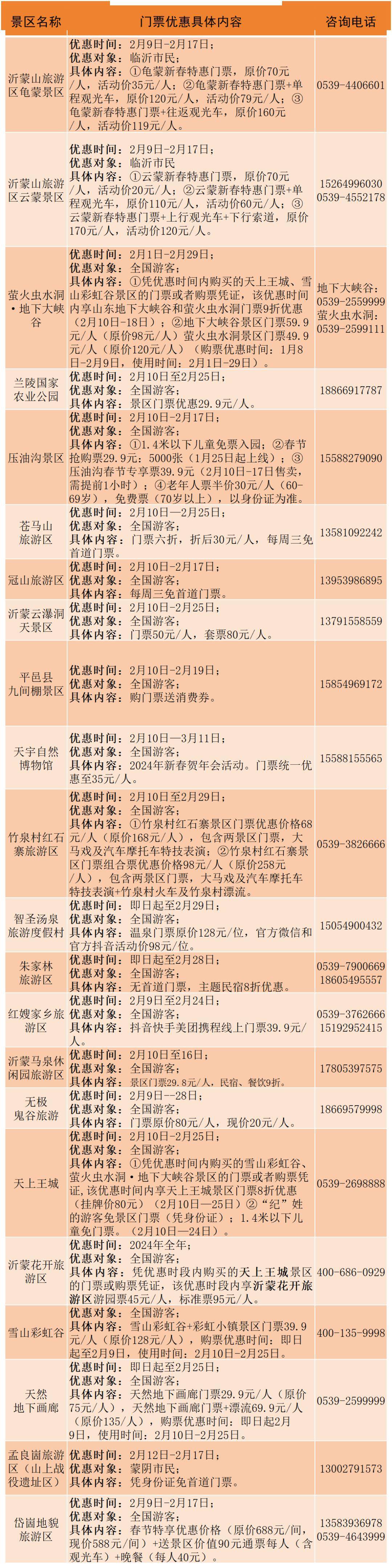 2024澳门开奖历史记录结果查询,持续改进策略_携带版16.216