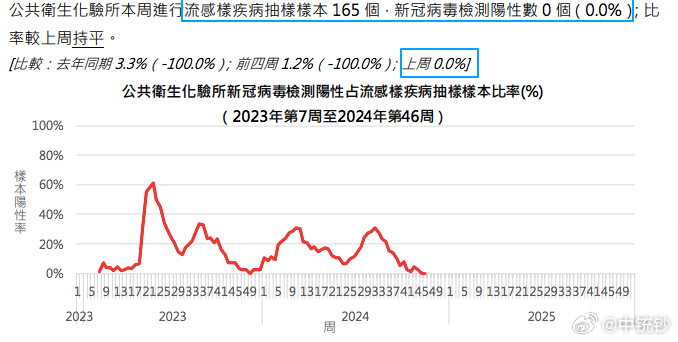 2024澳门最新开奖,数据驱动方案_外观版16.458