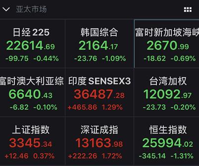 2024澳门特马今晚开奖的背景故事,全面实施策略设计_调整版16.774