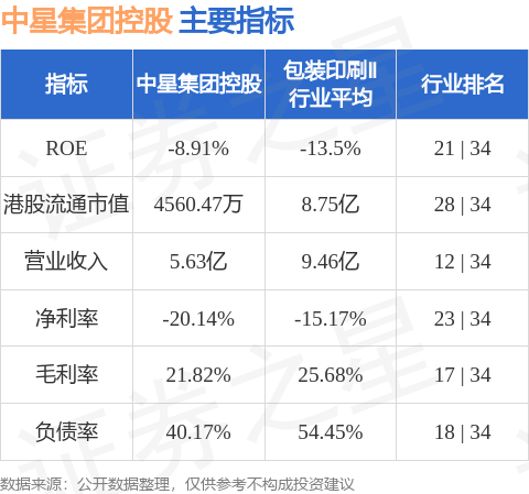 第1613页