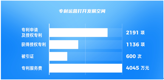 6h彩经网,创新计划制定_远光版16.683