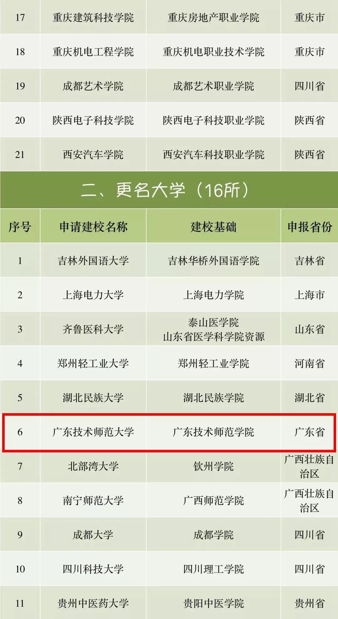 6h彩经网澳门,全方位操作计划_装饰版16.507