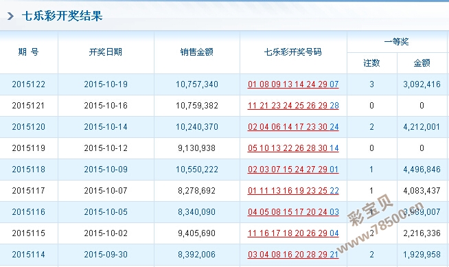 第1607页
