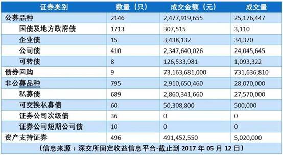 第1598页