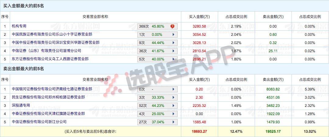 天天开澳门天天开奖历史记录,全方位操作计划_幽雅版16.153