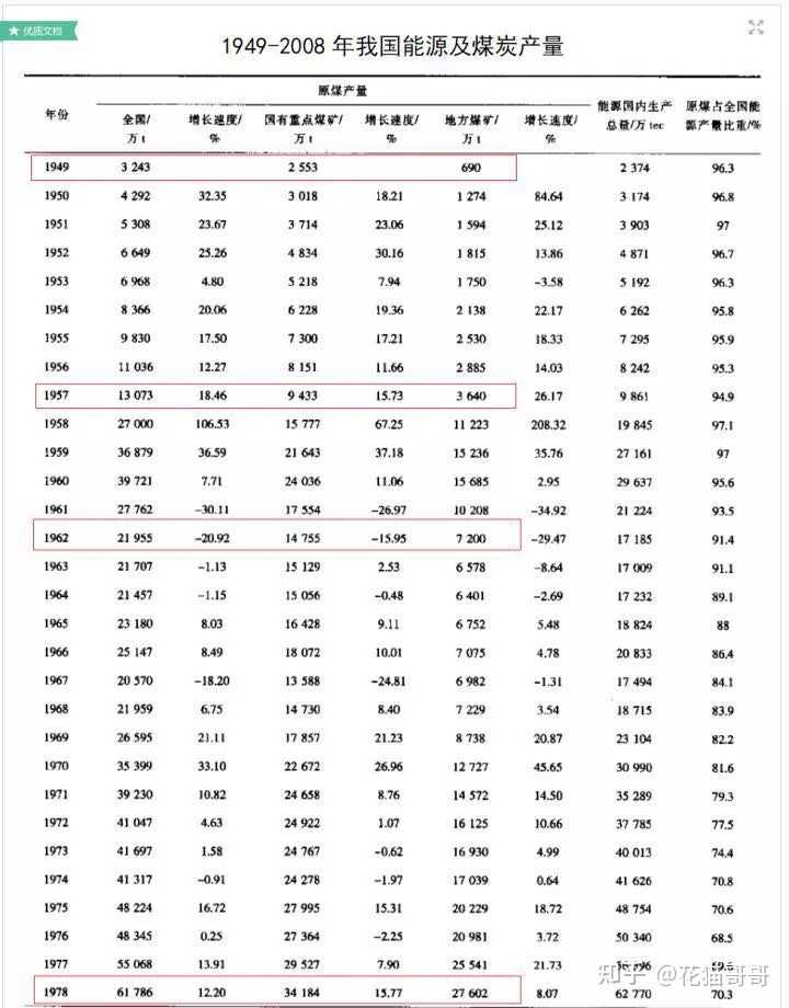 婆家一肖一码100,科技成果解析_毛坯版16.247