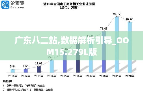 广东八二站82157ccm最新消息,数据导向计划_影像处理版16.220