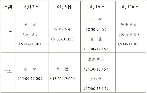 第1594页