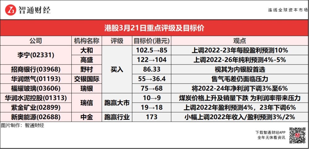 第1593页