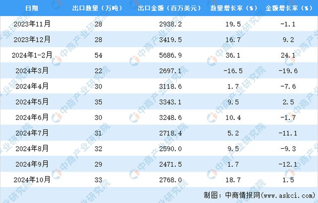 新澳2024今晚开奖结果,效率评估方案_寻找版16.301