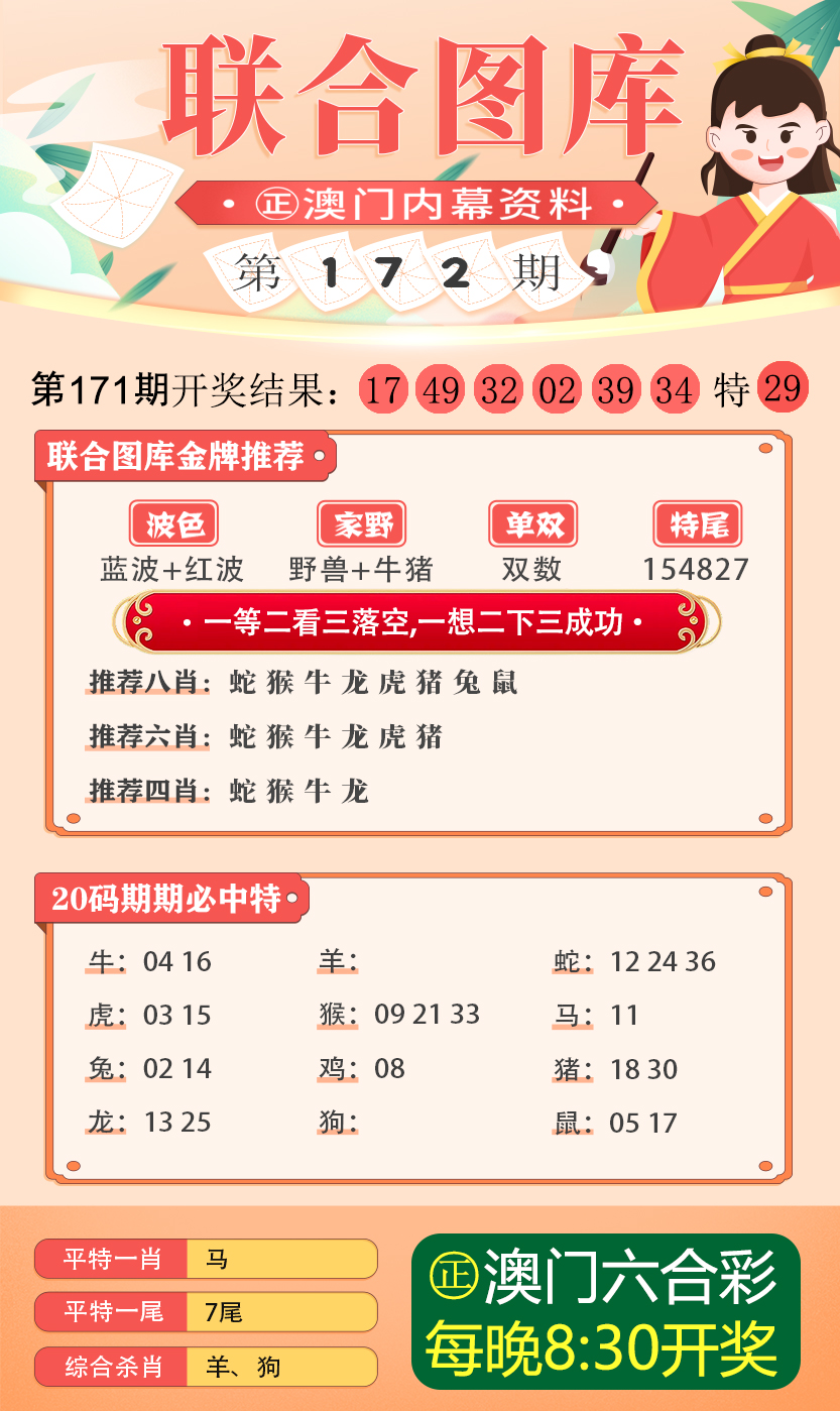 第1588页