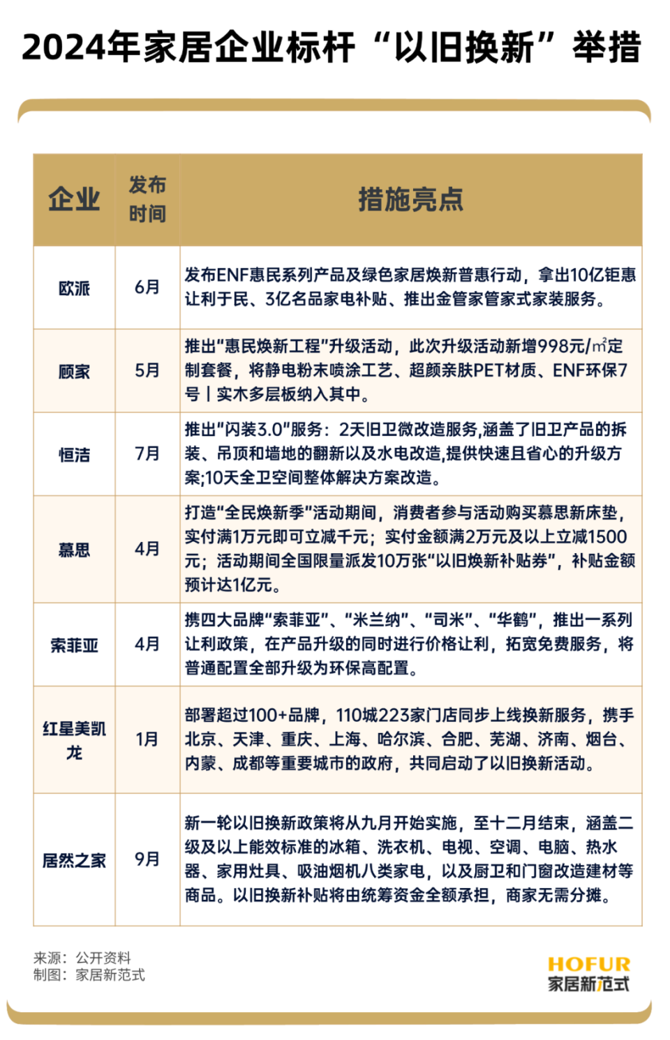 新澳历史开奖结果近期三十期,全盘细明说明_深度版16.301