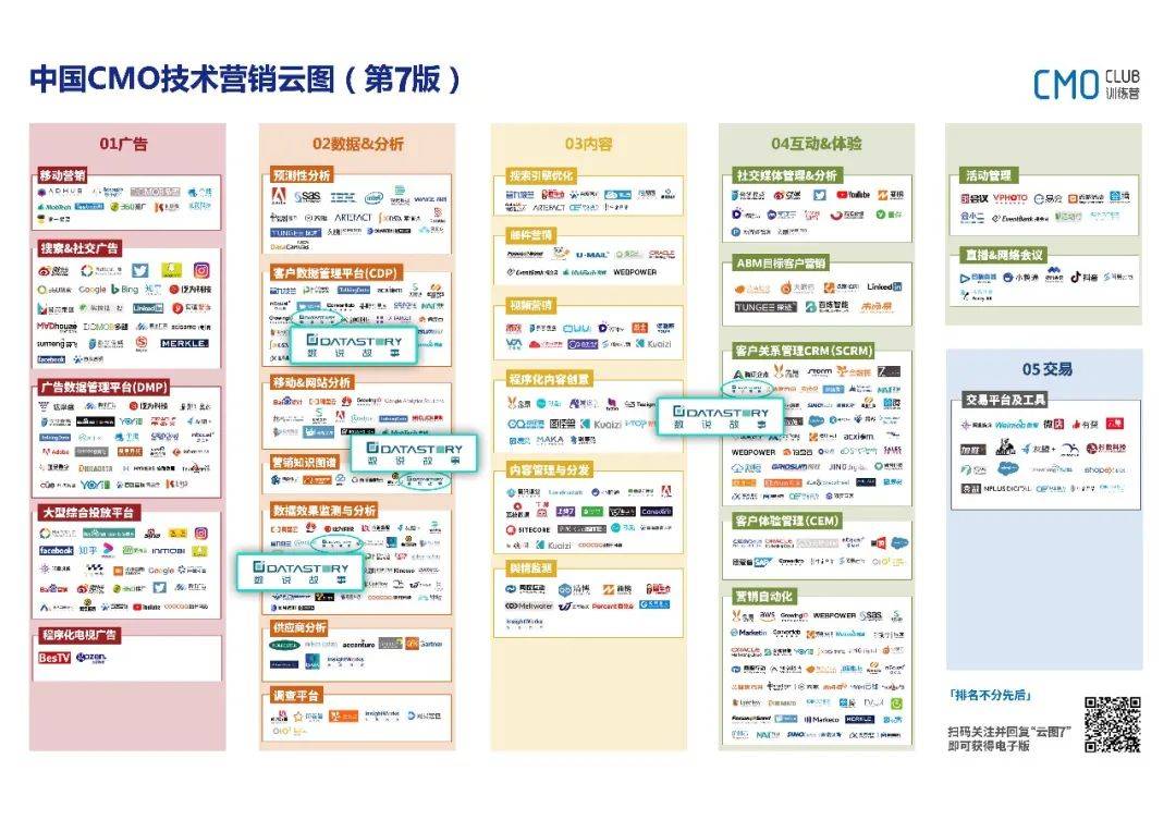 新澳历史开奖记录查询结果,专业地调查详解_云技术版16.377