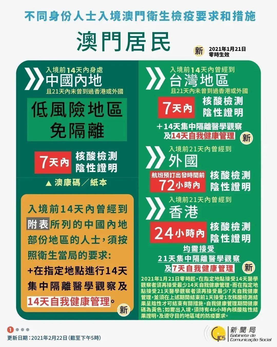 新澳天天开奖免费资料,全面实施策略设计_随意版16.974