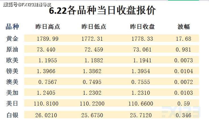 新澳天天开奖资料大全最新100期,多元化诊断解决_装饰版16.687