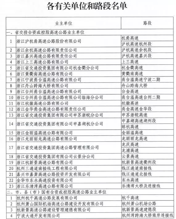 新澳天天开奖资料大全最新55期,实践调查说明_精选版16.708