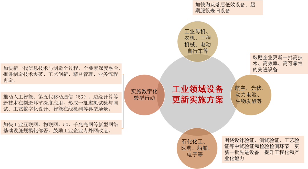 新澳正版资料免费大全,完善实施计划_专属版16.988