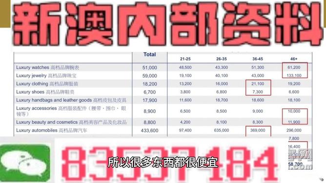新澳精准资料免费公开,精准分析实践_精密版16.284