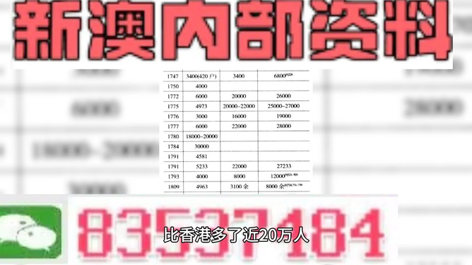 新澳精准资料免费提供,灵活执行方案_工具版16.225