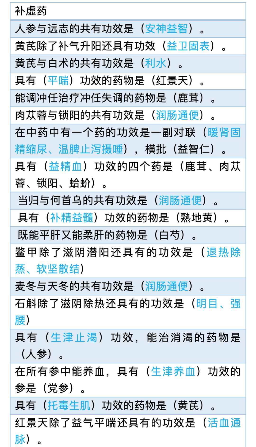 新澳精准资料免费提供221期,稳固执行战略分析_预言版16.99