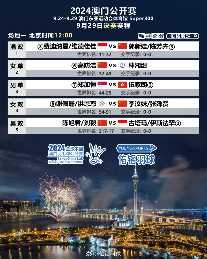 新澳门2024今晚开什么,创新发展策略_共享版16.415