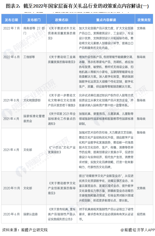 新澳门2024历史开奖记录查询表,全面性解释说明_文化传承版16.925