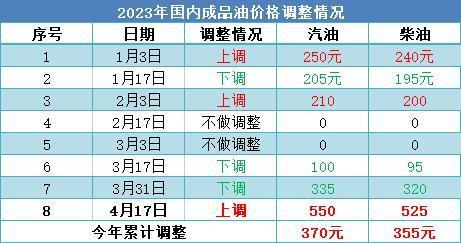 新澳门今晚开奖结果号码是多少,现代化解析定义_轻奢版16.123