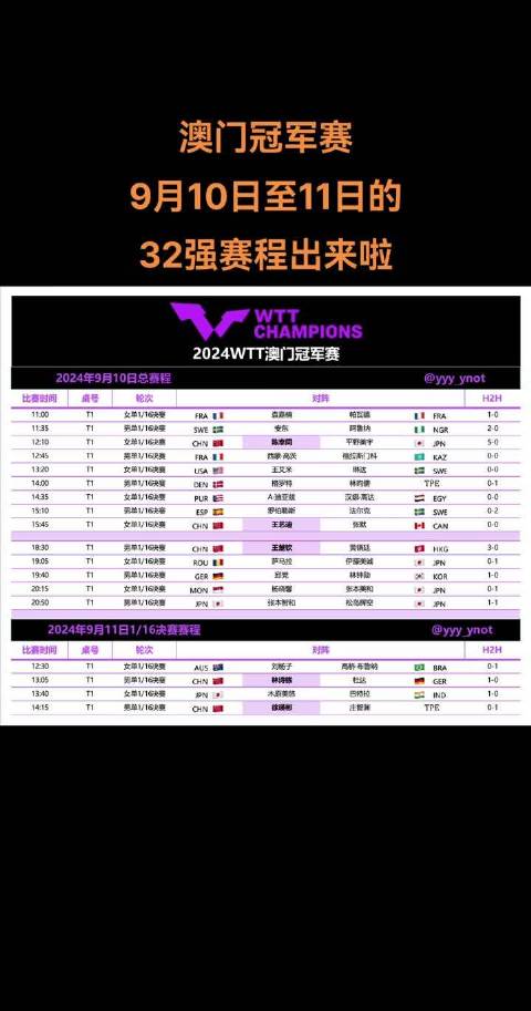 新澳门今晚开特马开,最新数据挖解释明_拍照版16.934
