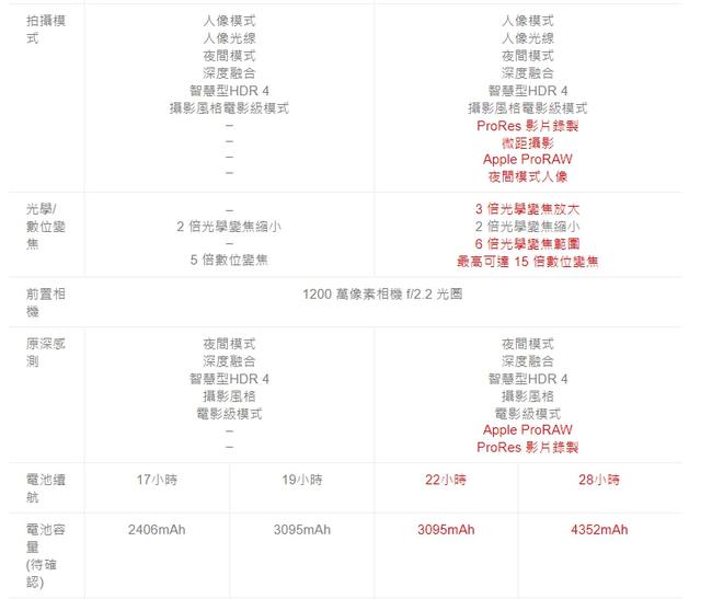 新澳门六开奖结果记录,行动规划执行_计算能力版16.131