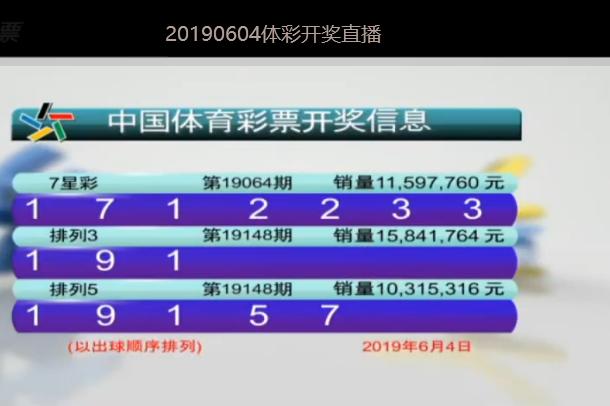 新澳门六开彩开奖结果近15期,策略规划_创造力版16.841