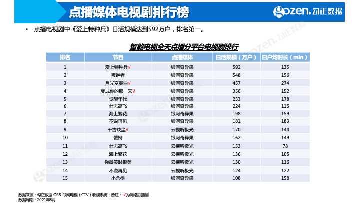 新澳门内部一码精准公开,最新数据挖解释明_智能版16.325
