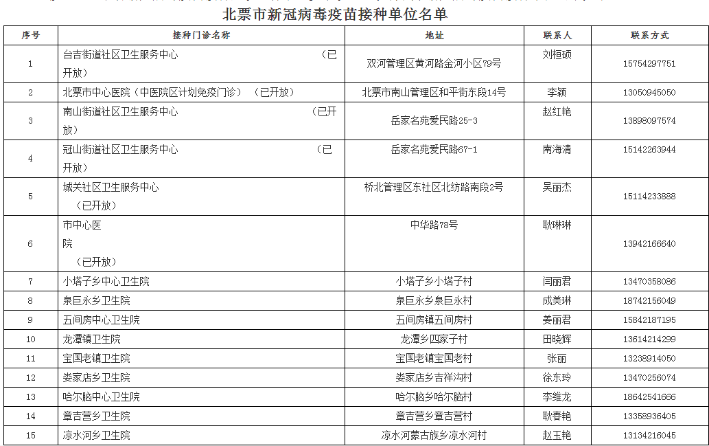 新澳门内部精准二肖,快速问题处理_随身版16.299