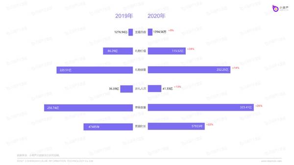 新澳门天天开奖澳门开奖直播,实践数据分析评估_动感版16.267