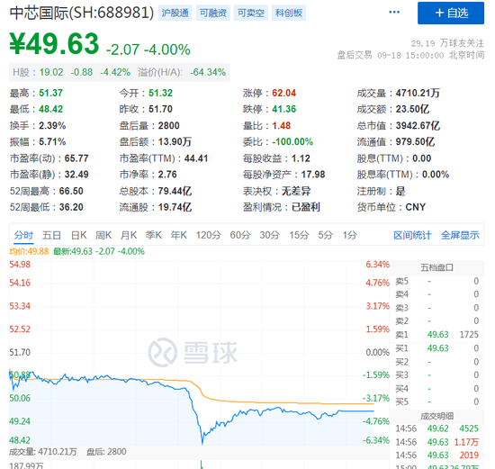 新澳门开奖历史记录走势图表,实际确凿数据解析统计_别致版16.276