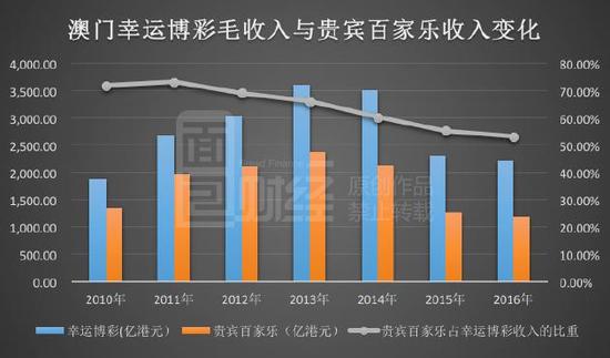 新澳门开奖结果,深究数据应用策略_家庭影院版16.572