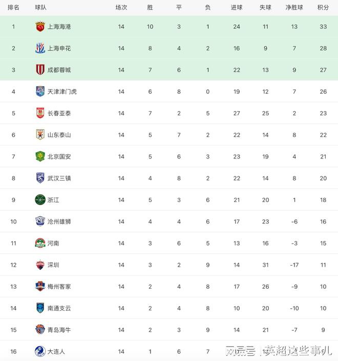 新澳门开奖结果2024开奖记录,案例实证分析_Tablet16.932
