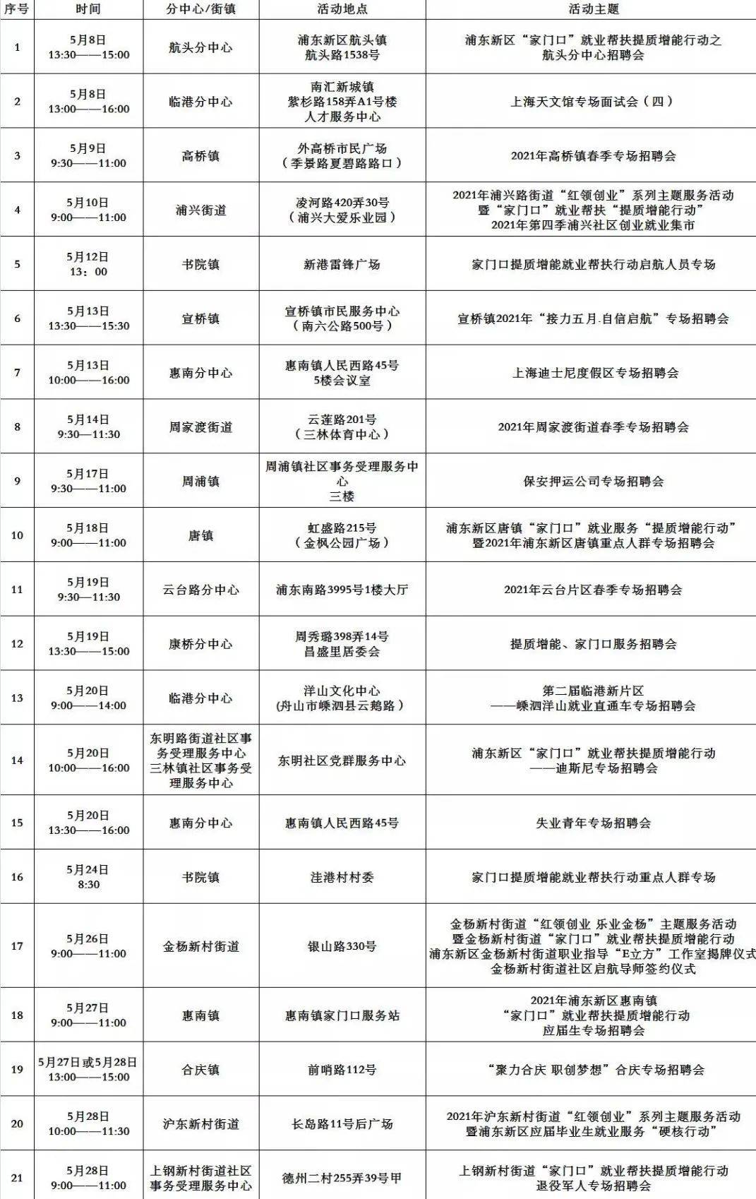 新澳门彩号综合走势,行动规划执行_自由版16.921