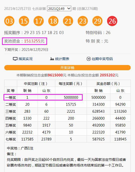 新澳门彩开奖结果今天,案例实证分析_编辑版16.854