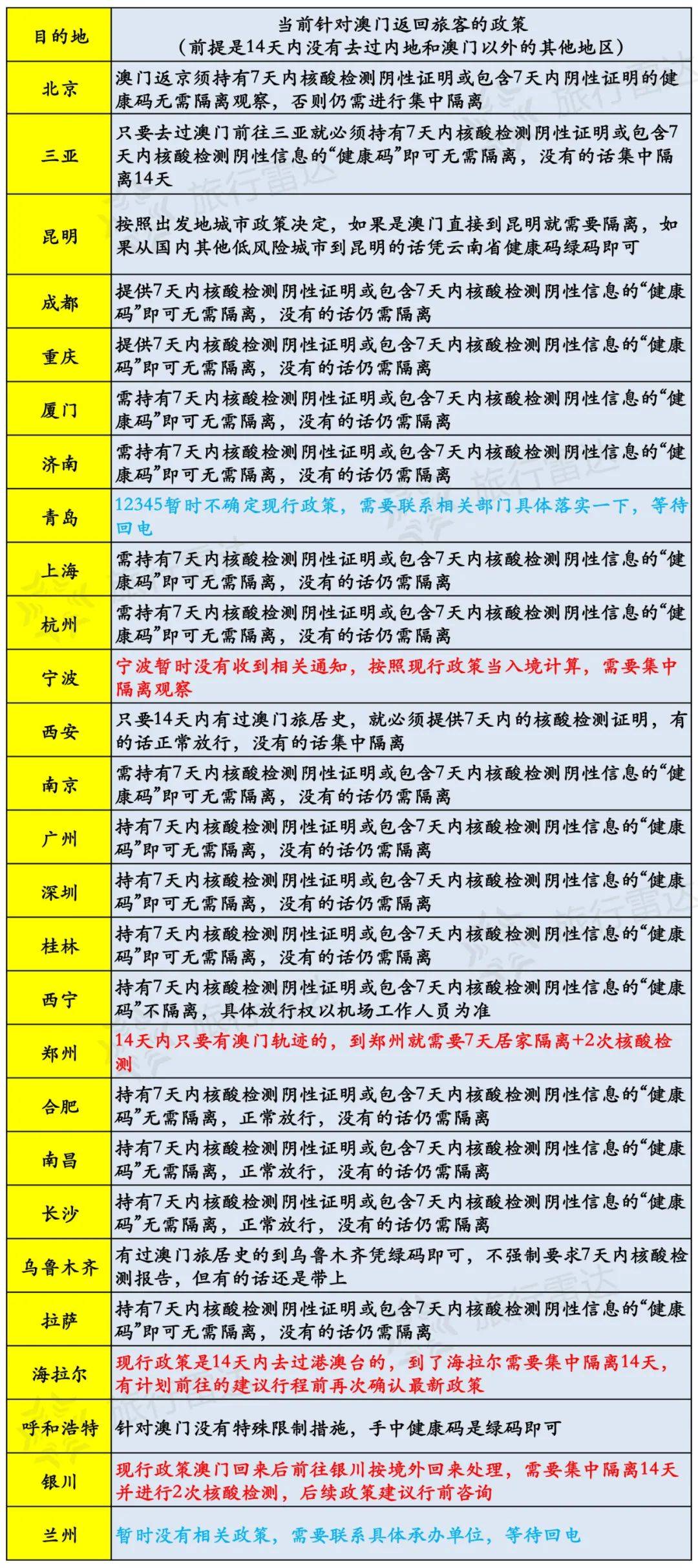 新澳门最新开奖结果今天,机制评估方案_轻量版16.269