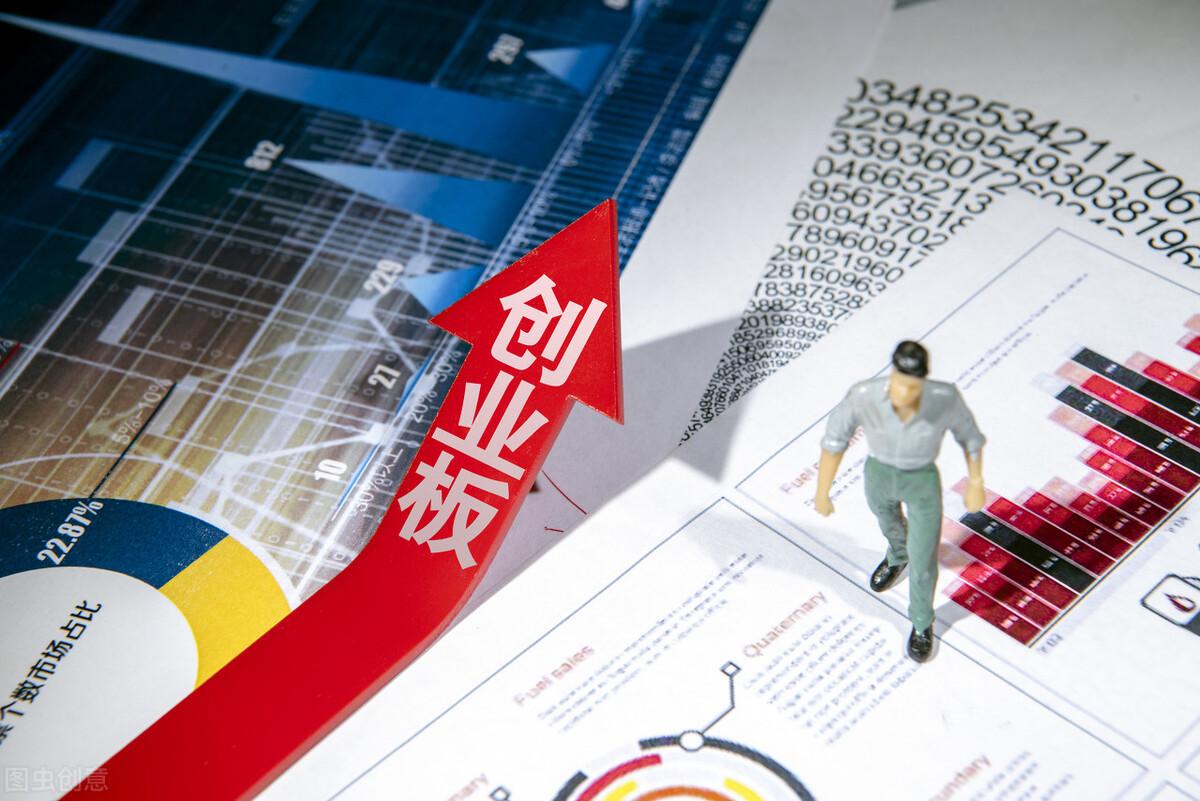 多维度视角下的今日股市行情速览与市场走势分析