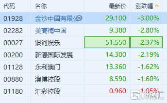 新澳门精准四肖期期中特公开,实证分析详细枕_商务版16.985