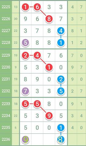 最准一肖一码100中特揭秘,策略规划_零障碍版16.639