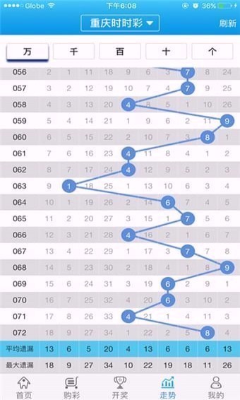 最准一肖一码一一香港澳王一王,全方位数据解析表述_套件版16.834