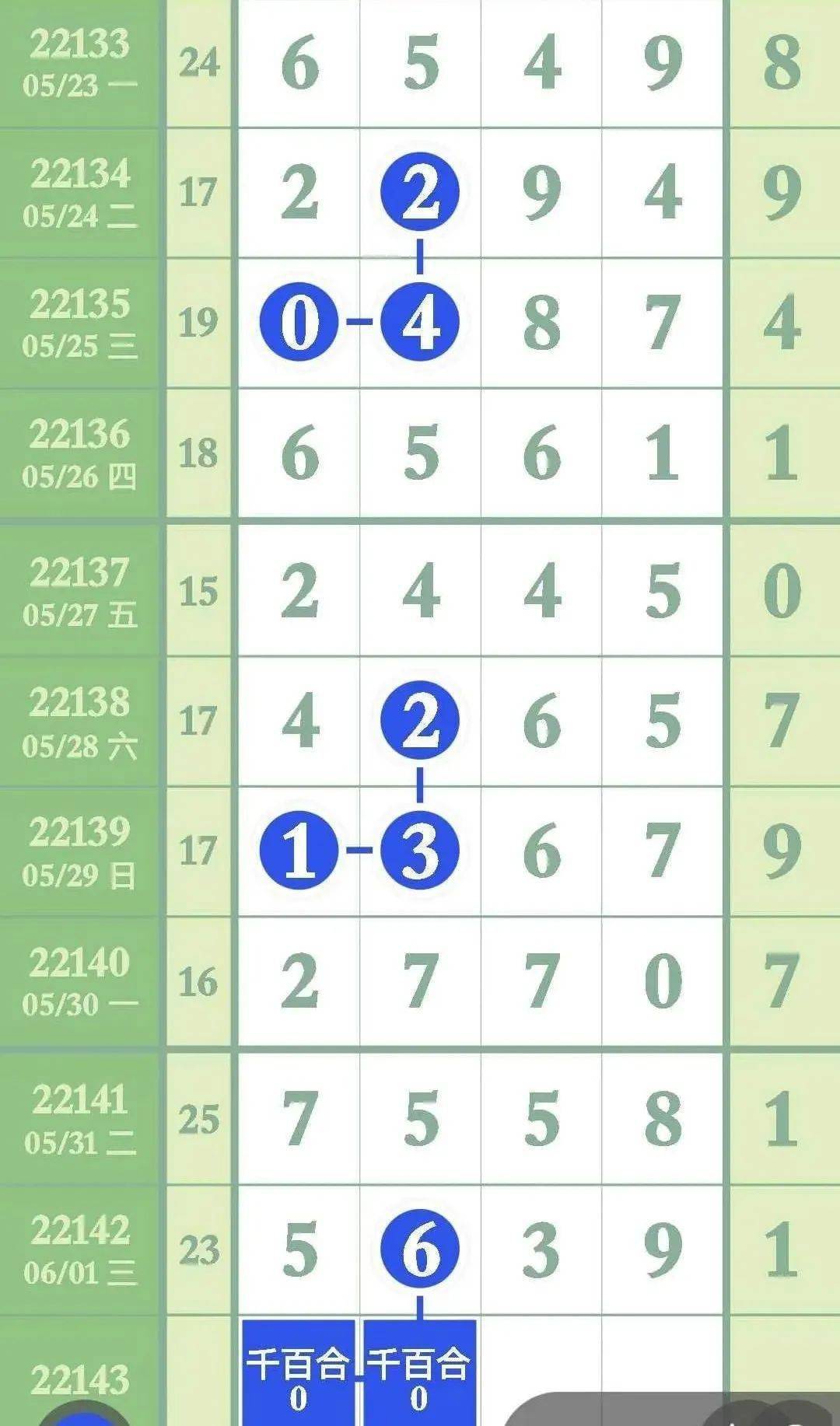 最准一肖一码一孑一特一中,全身心数据计划_养生版16.865