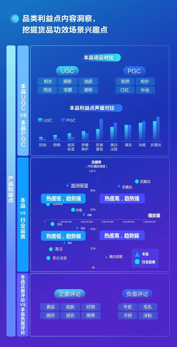 第1562页