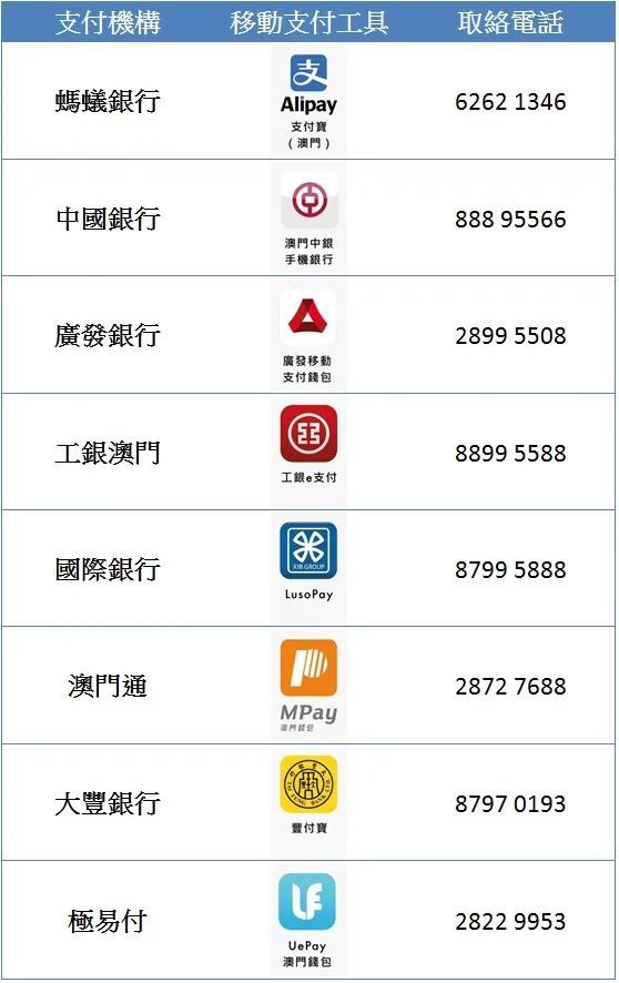 澳门一码一码100准确张子慧,快速解决方式指南_携带版16.440