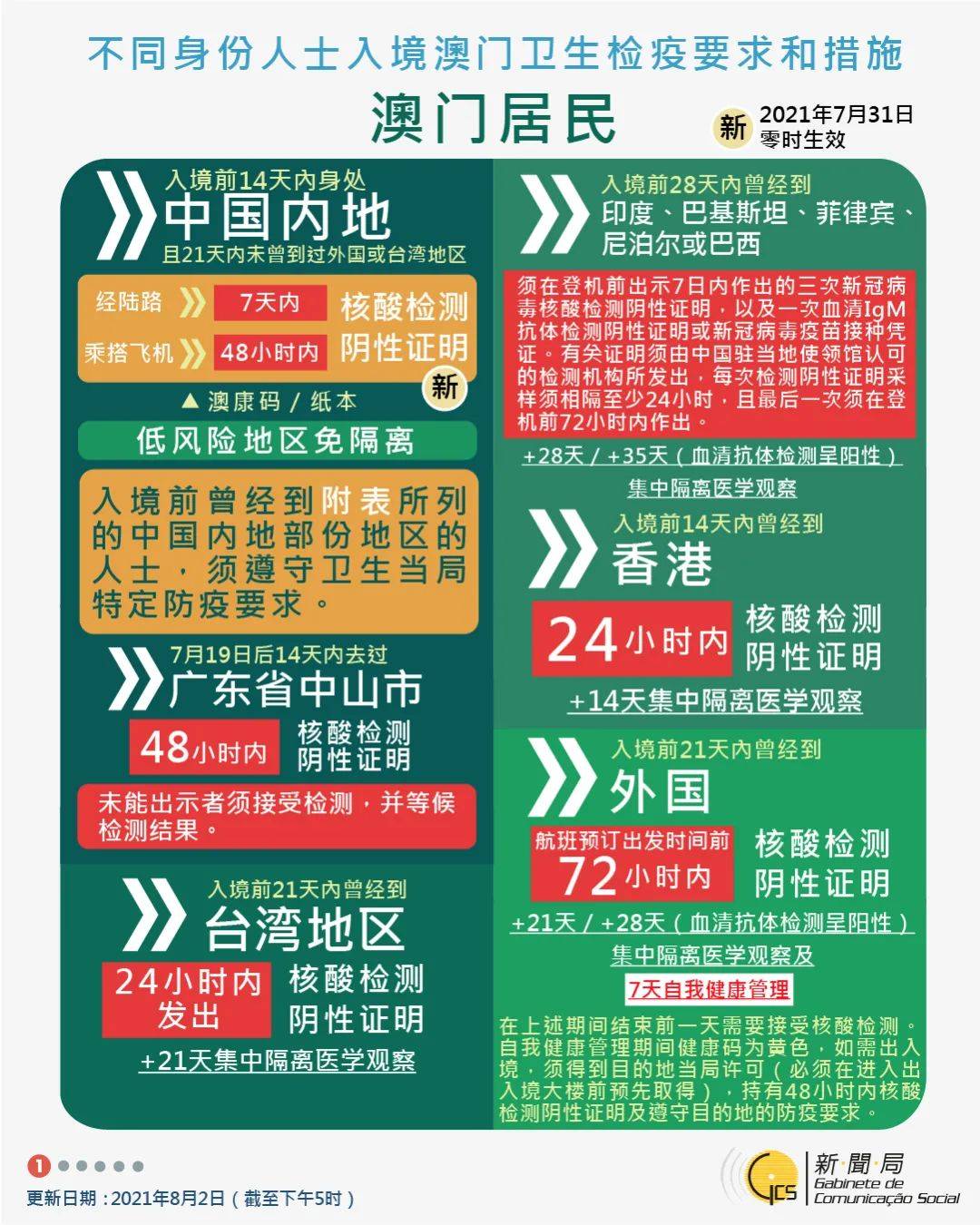 澳门三肖三码必中一一期,定性解析明确评估_声学版16.748