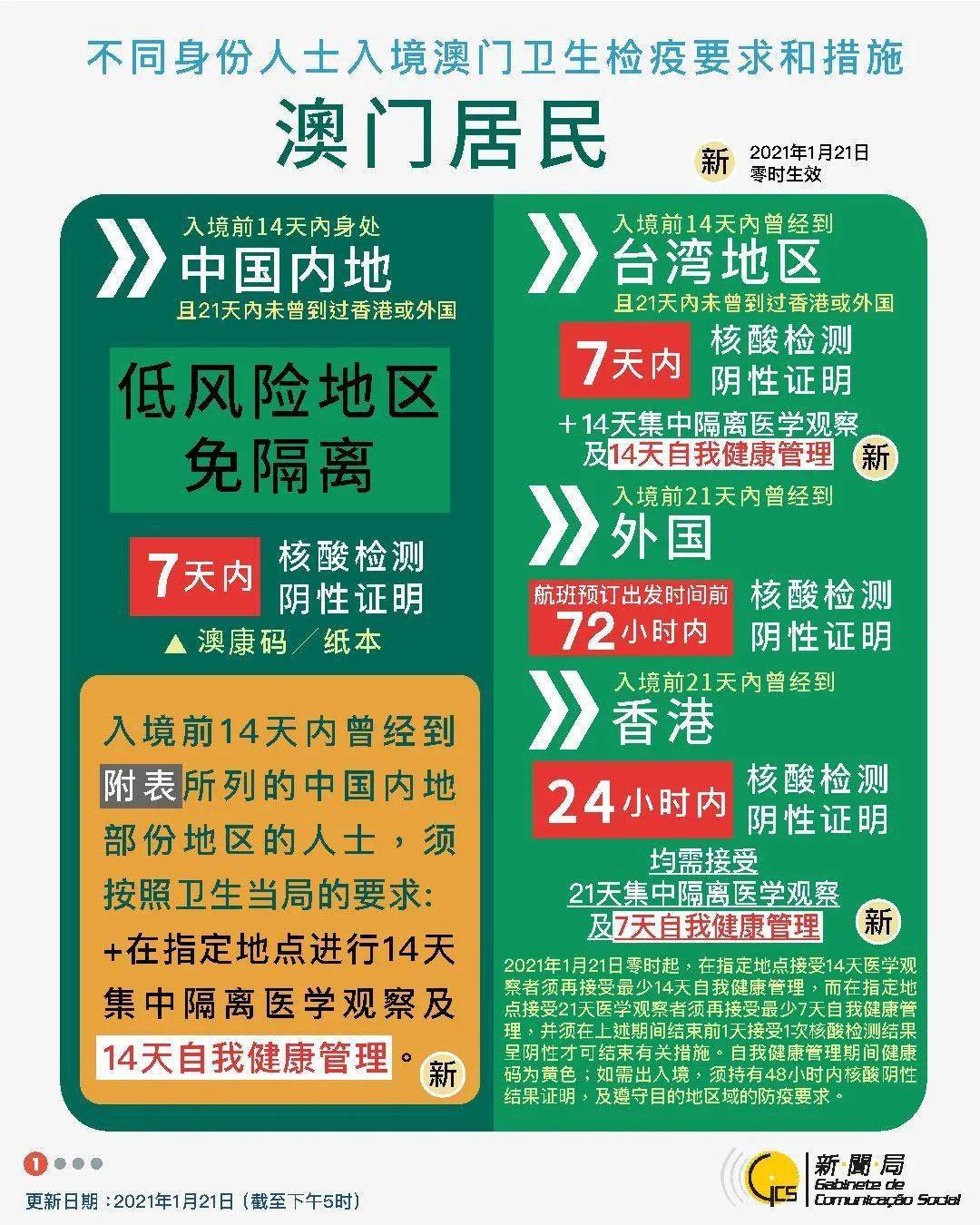 澳门九点半9点半网站,数据获取方案_万能版16.824