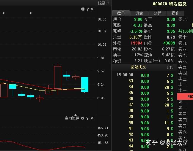 澳门今晚一肖必中特,定量解析解释法_影音体验版16.171